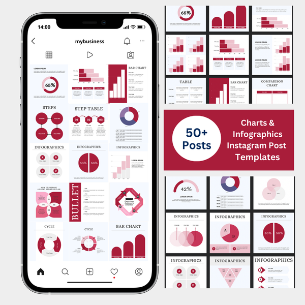 50+ Charts and Infographics Instagram Post Templates (Canva Editable)